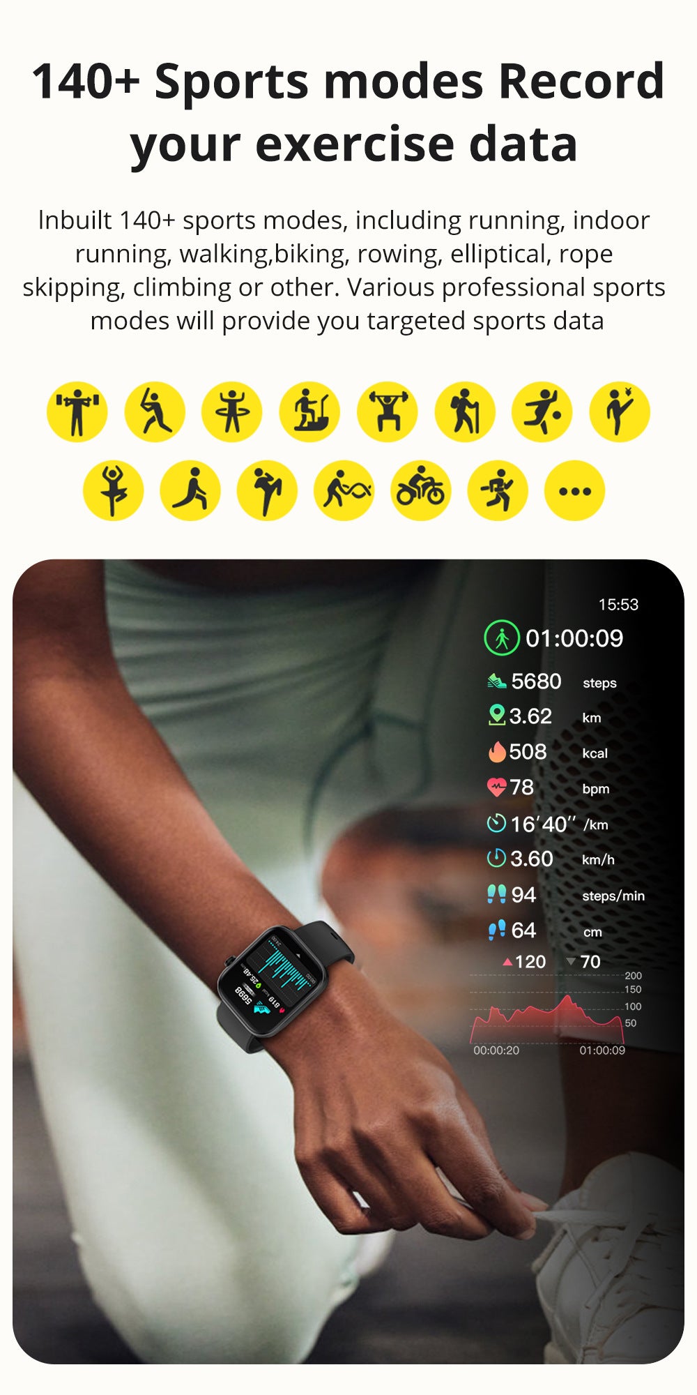 IP67 Waterproof Full Screen Smart Watch