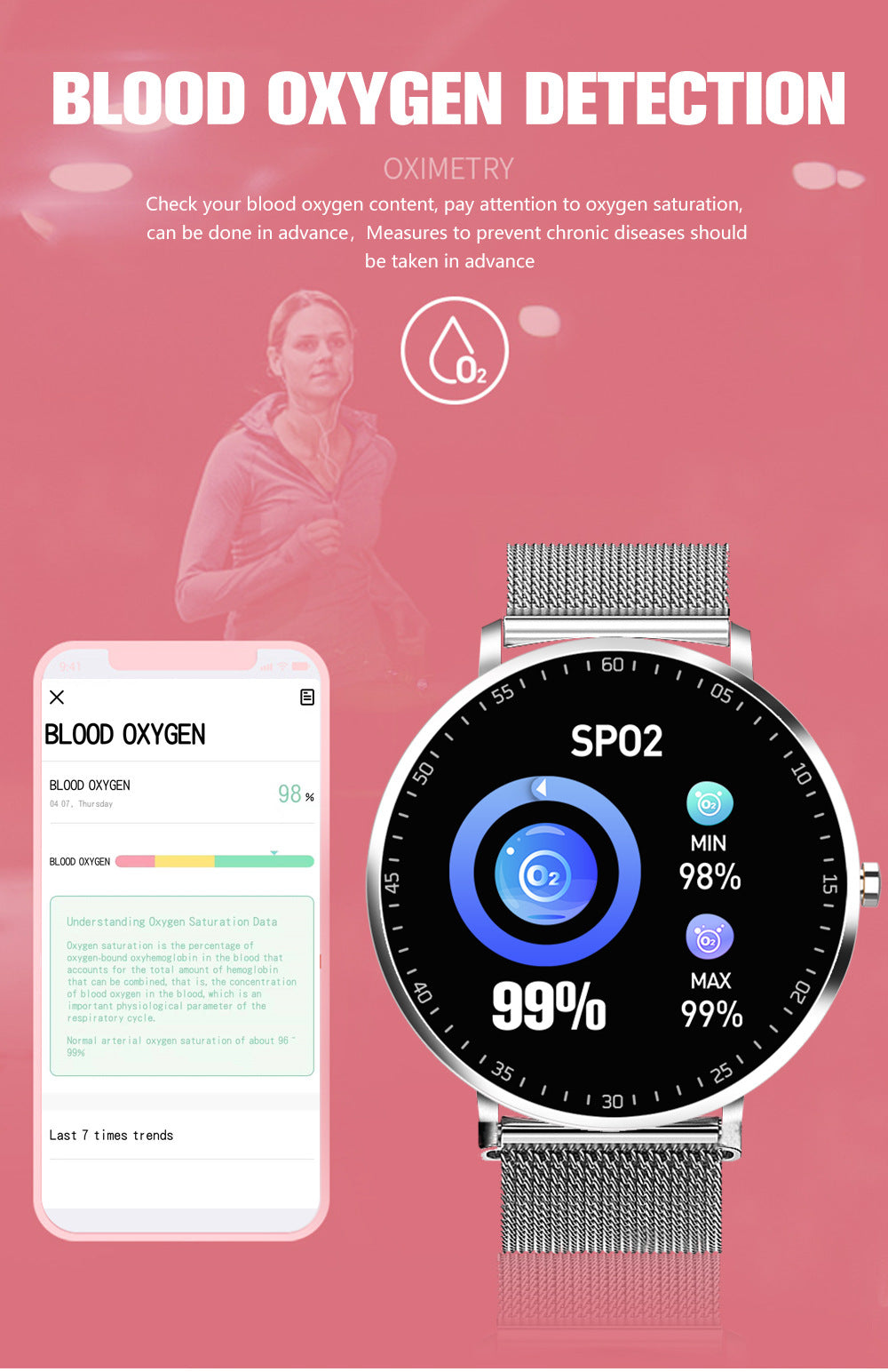 Full Touch Smart Bracelet Sports Fitness Tracker