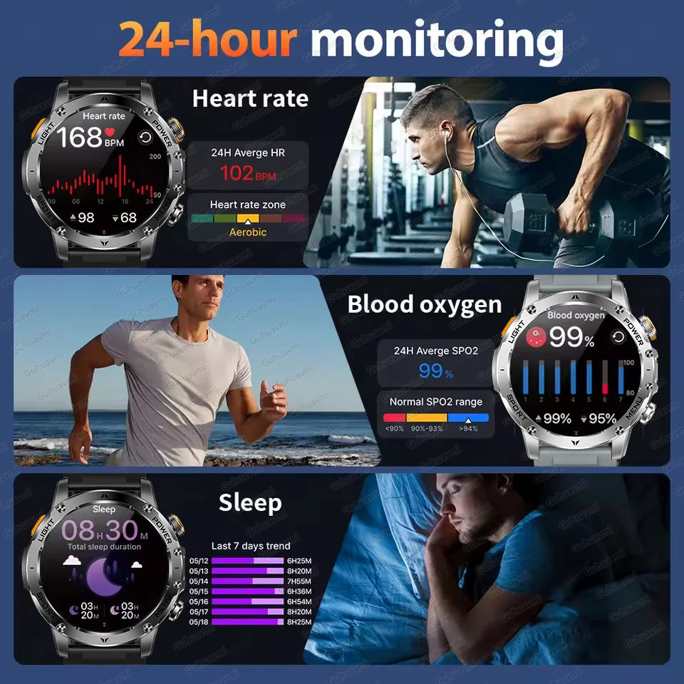 New GPS Outdoor Sports Smart Watch Men AMOLED Screen