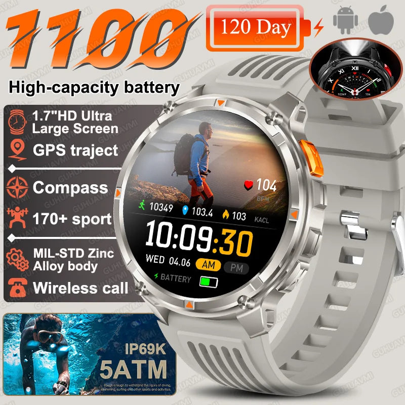 New T-Rex3 Pro 1100mAh Battery Smart Watch GPS Smartwatch