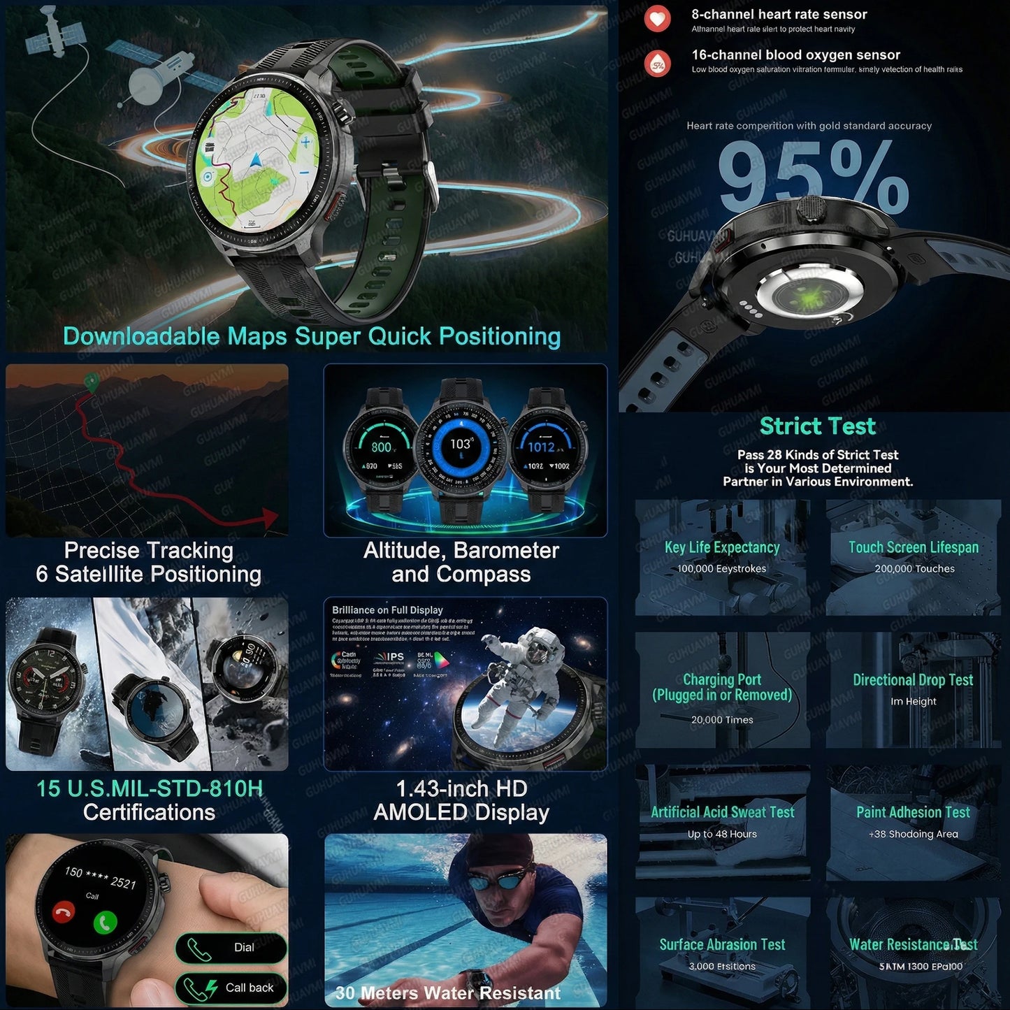 NEW 4G Memory GPS Offline Map Position Smart Watch Sports