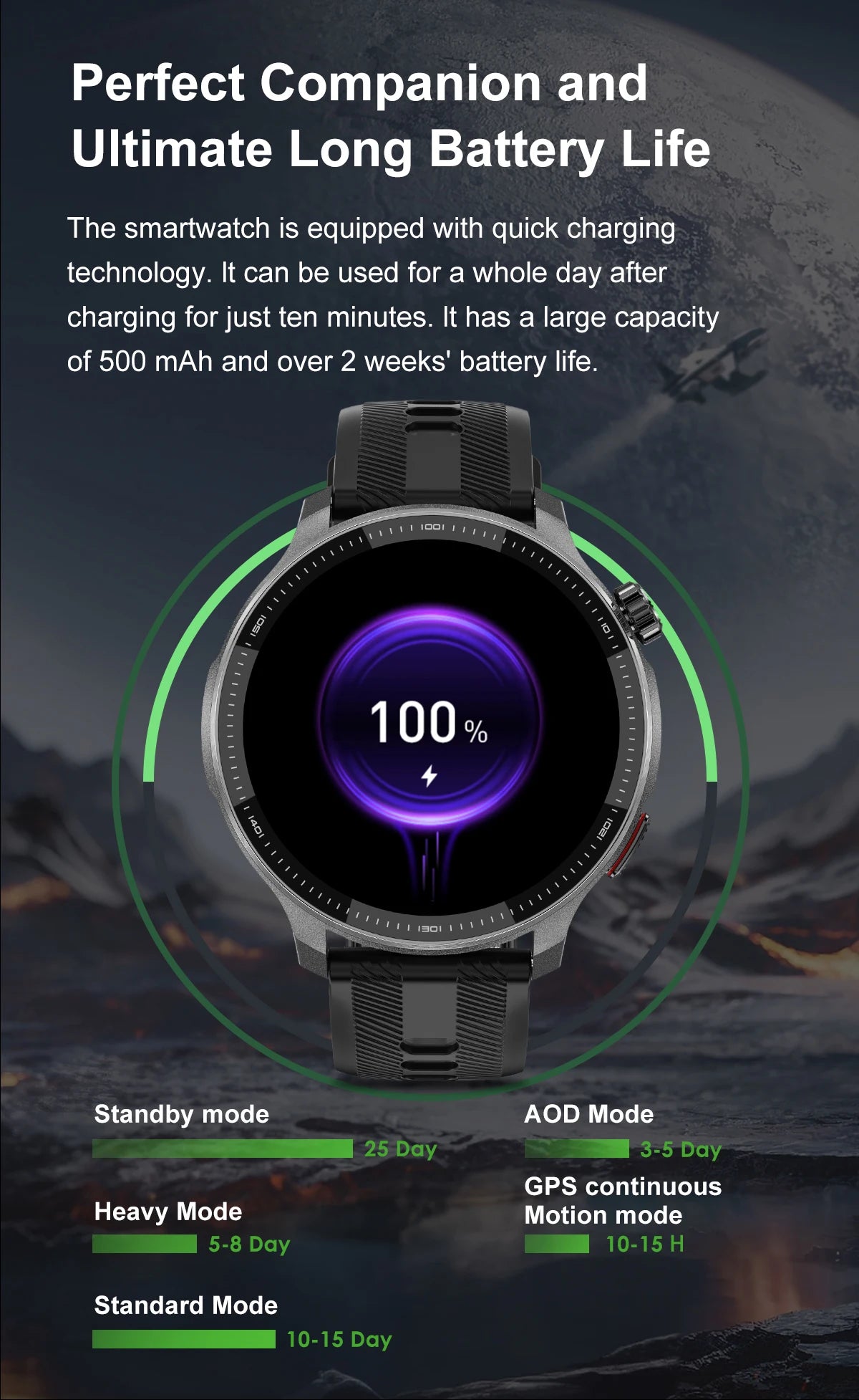 NEW 4G Memory GPS Offline Map Position Smart Watch Sports