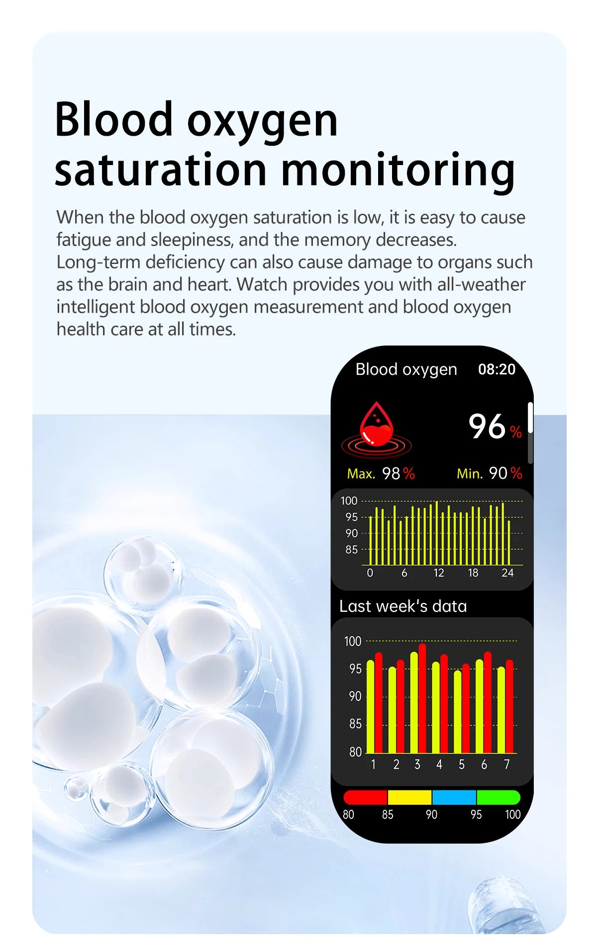 New Airbag Smart Watch Men AI Diagnosis Accurate Blood Pressure