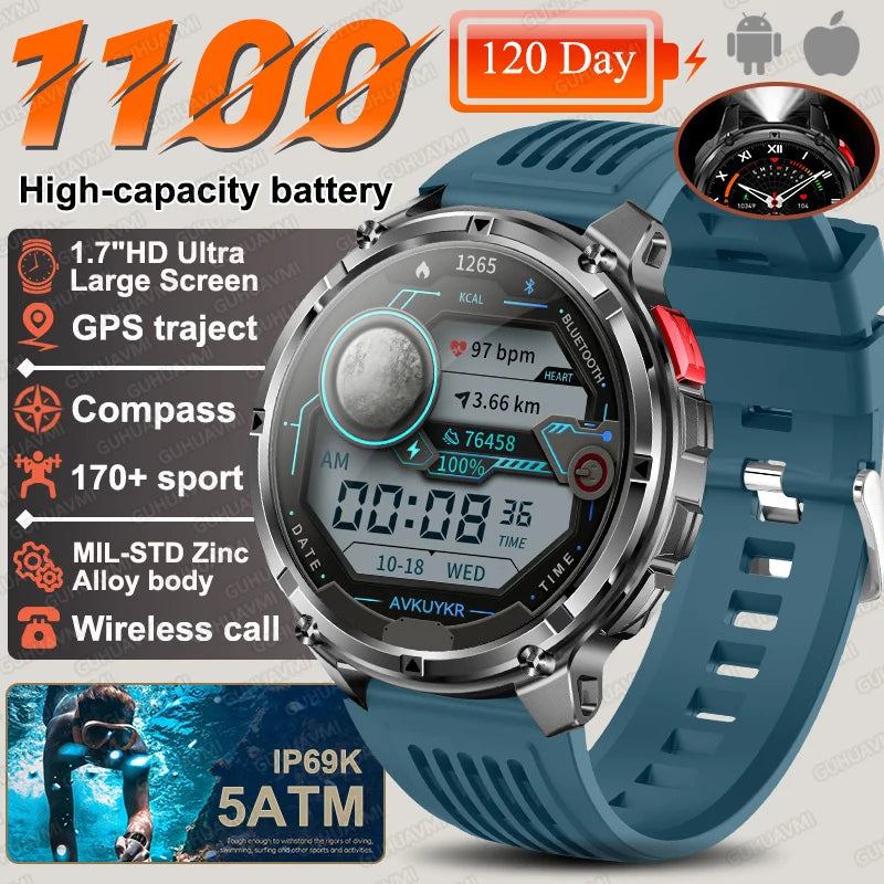 New T-Rex3 Pro 1100mAh Battery Smart Watch GPS Smartwatch