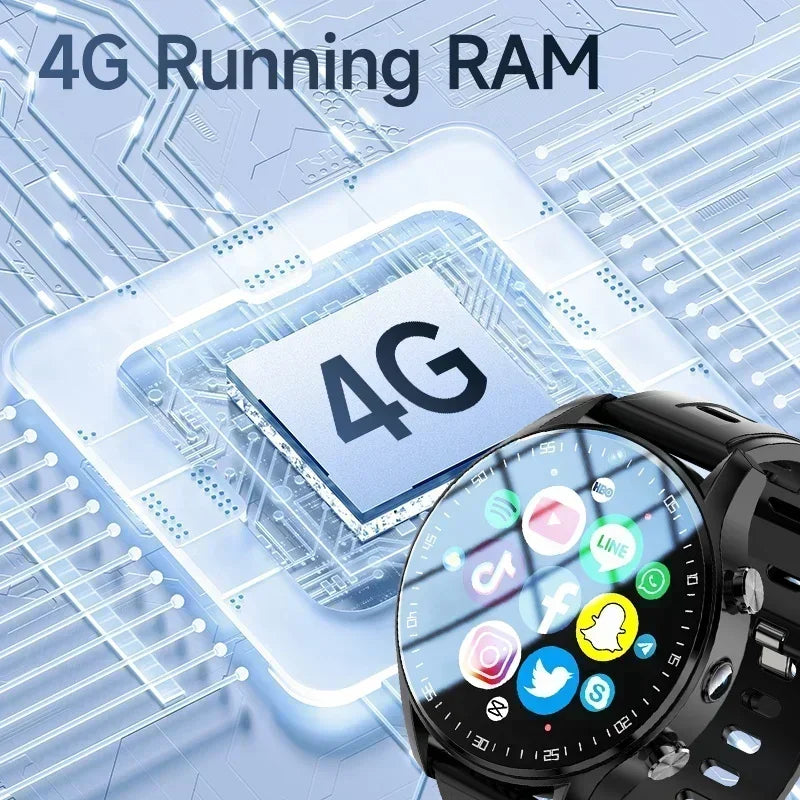 SIM Dual camera Smartwatch A7128G 4G smartwatch for men