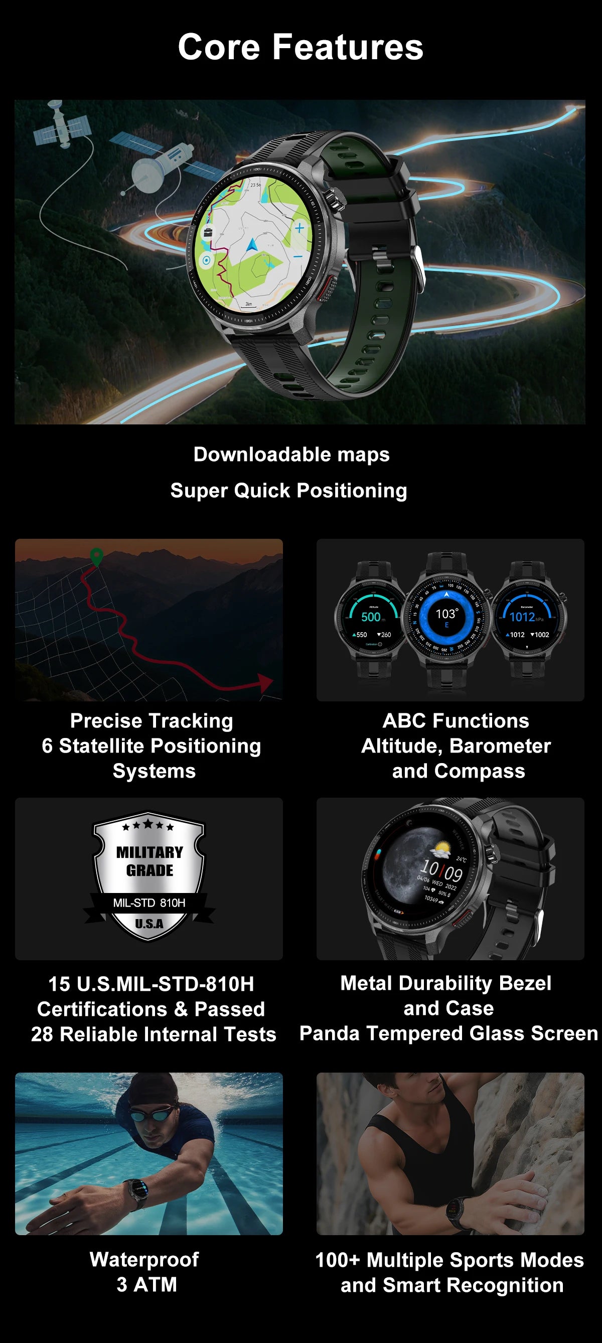 NEW 4G Memory GPS Offline Map Position Smart Watch Sports