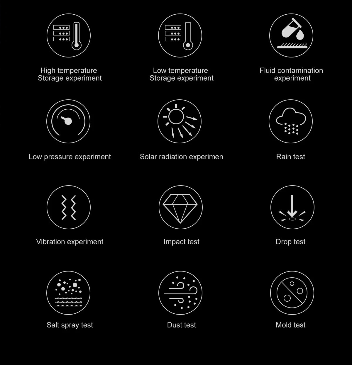 NEW 4G Memory GPS Offline Map Position Smart Watch Sports