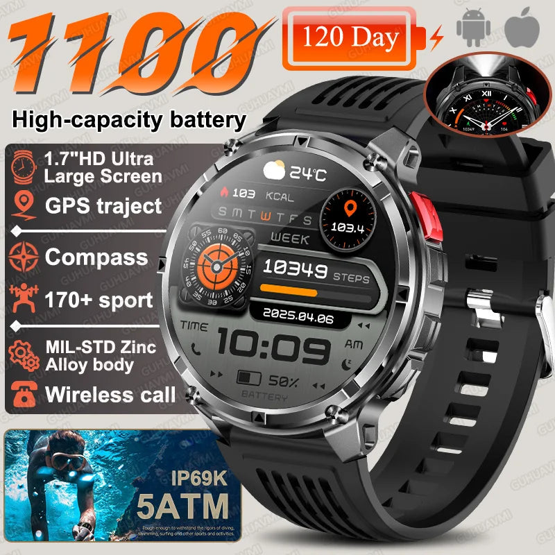 New T-Rex3 Pro 1100mAh Battery Smart Watch GPS Smartwatch