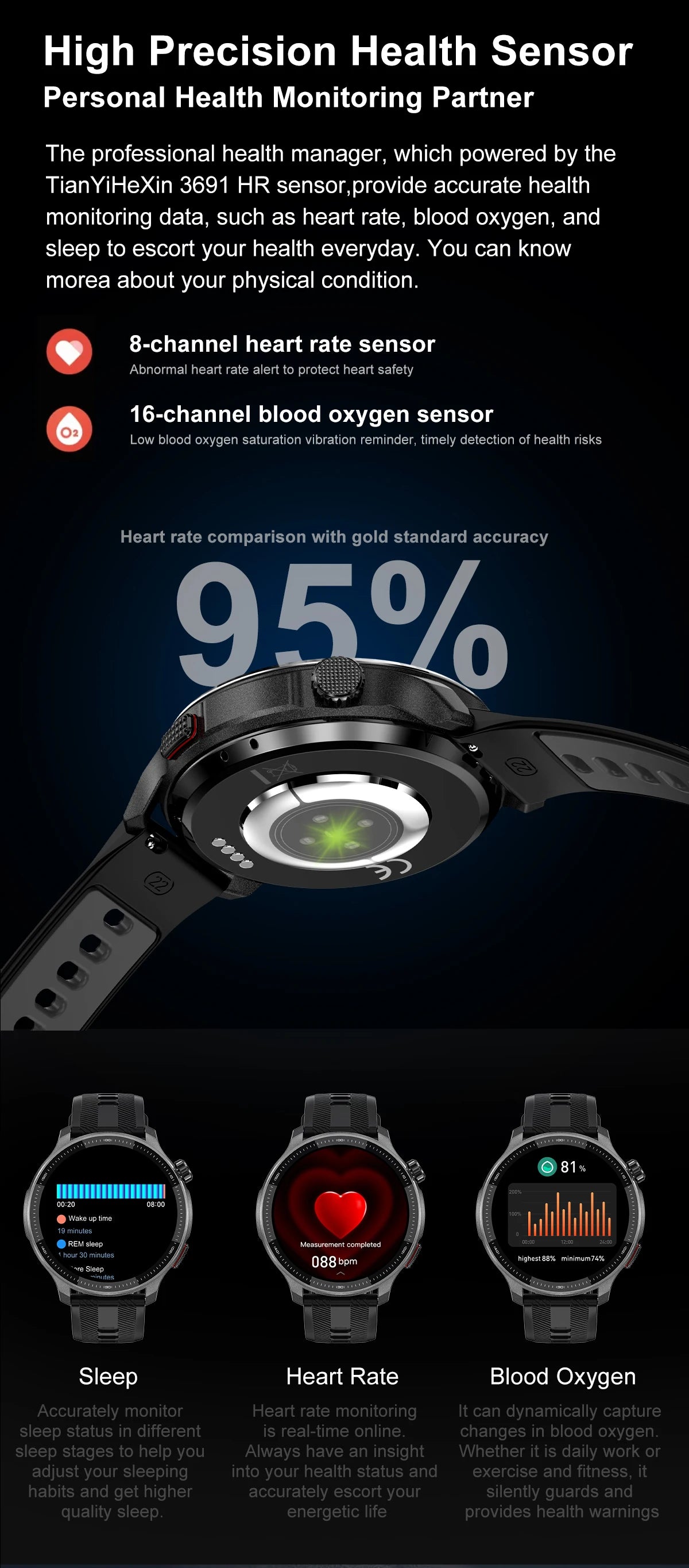 NEW 4G Memory GPS Offline Map Position Smart Watch Sports