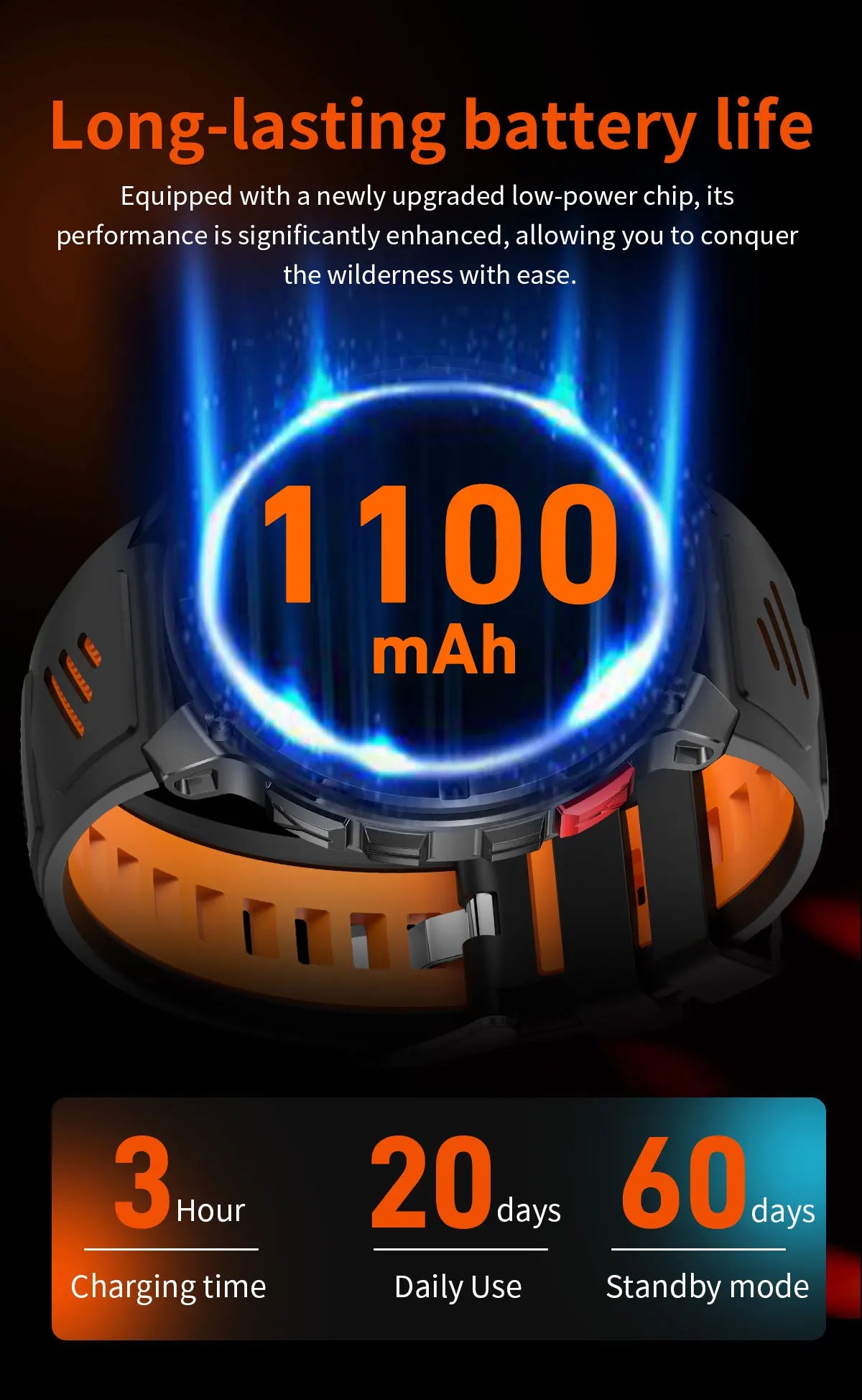 New T-Rex3 Pro 1100mAh Battery Smart Watch GPS Smartwatch