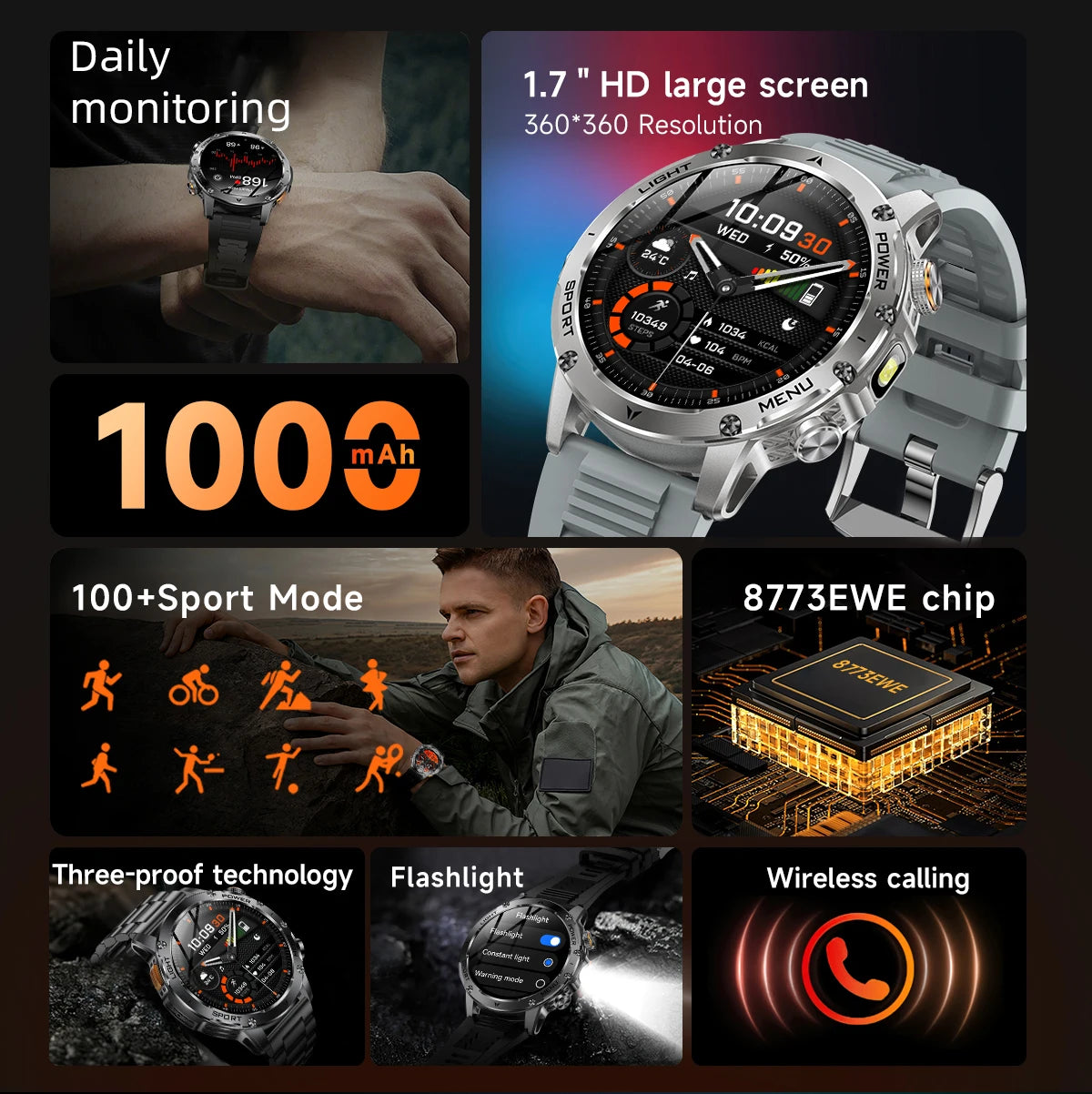 New GPS Outdoor Sports Smart Watch Men AMOLED Screen