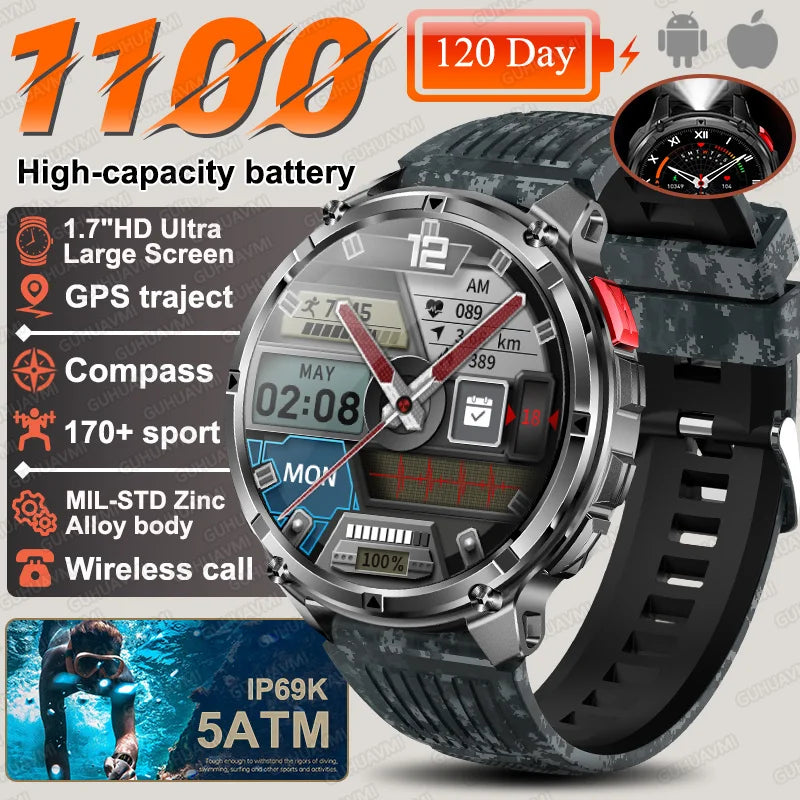 New T-Rex3 Pro 1100mAh Battery Smart Watch GPS Smartwatch