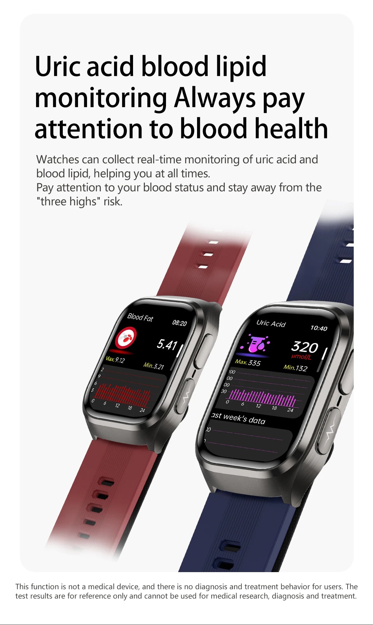 New Airbag Smart Watch Men AI Diagnosis Accurate Blood Pressure