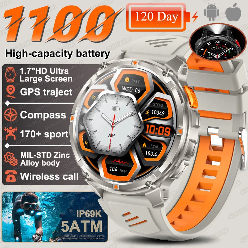 New T-Rex3 Pro 1100mAh Battery Smart Watch GPS Smartwatch
