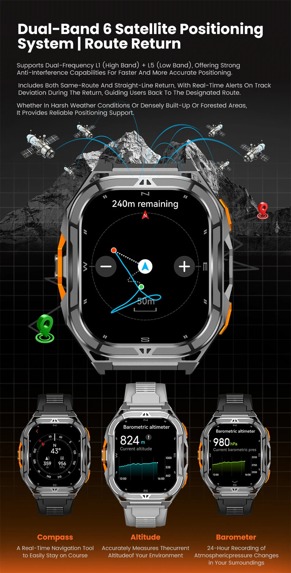 NEW TANK X5 Smartwatch 5ATM Waterproof GPS Dual-Frequency