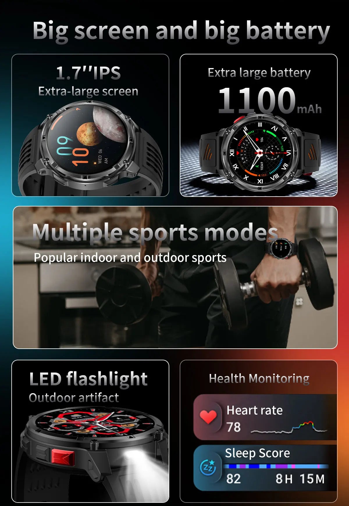 New T-Rex3 Pro 1100mAh Battery Smart Watch GPS Smartwatch