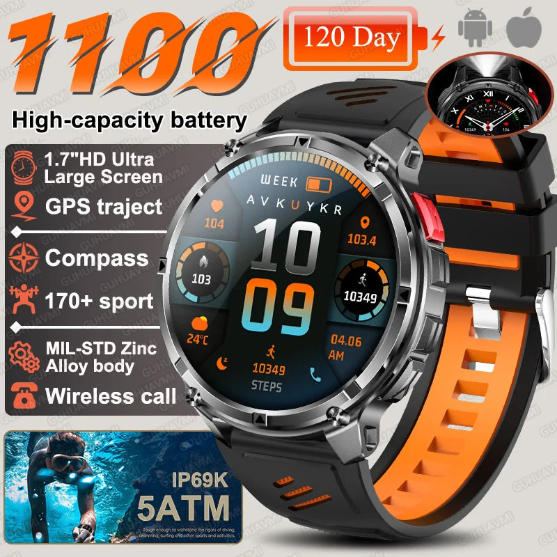 New T-Rex3 Pro 1100mAh Battery Smart Watch GPS Smartwatch
