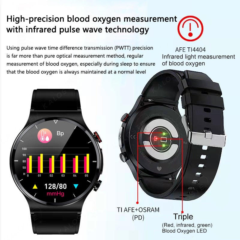 Smart Watch Men Blood Pressure Heart Rate Watches